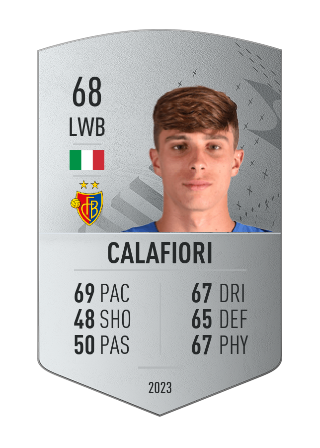 Player card image