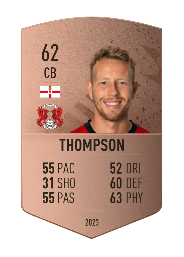 Player card image