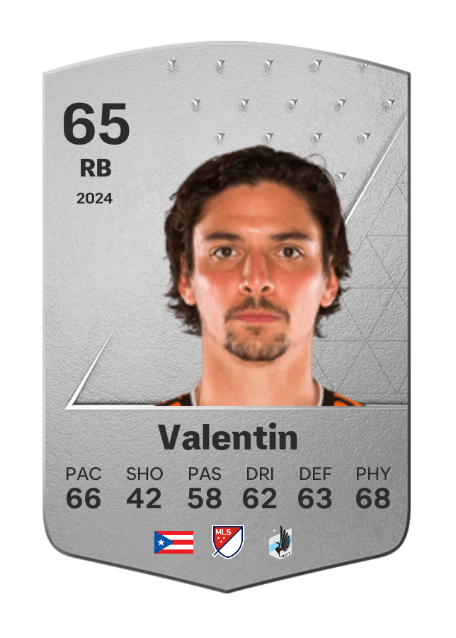 Player card image
