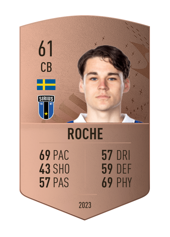 Player card image