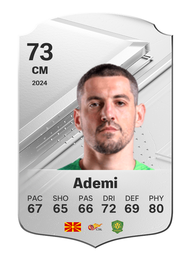 Player card image