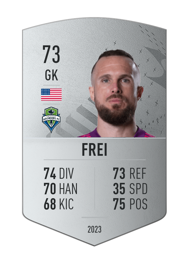 Player card image