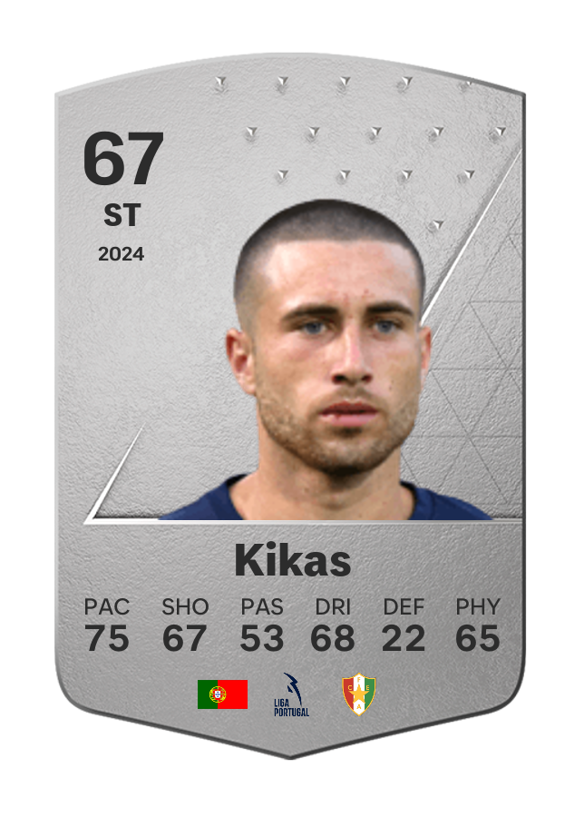 Player card image
