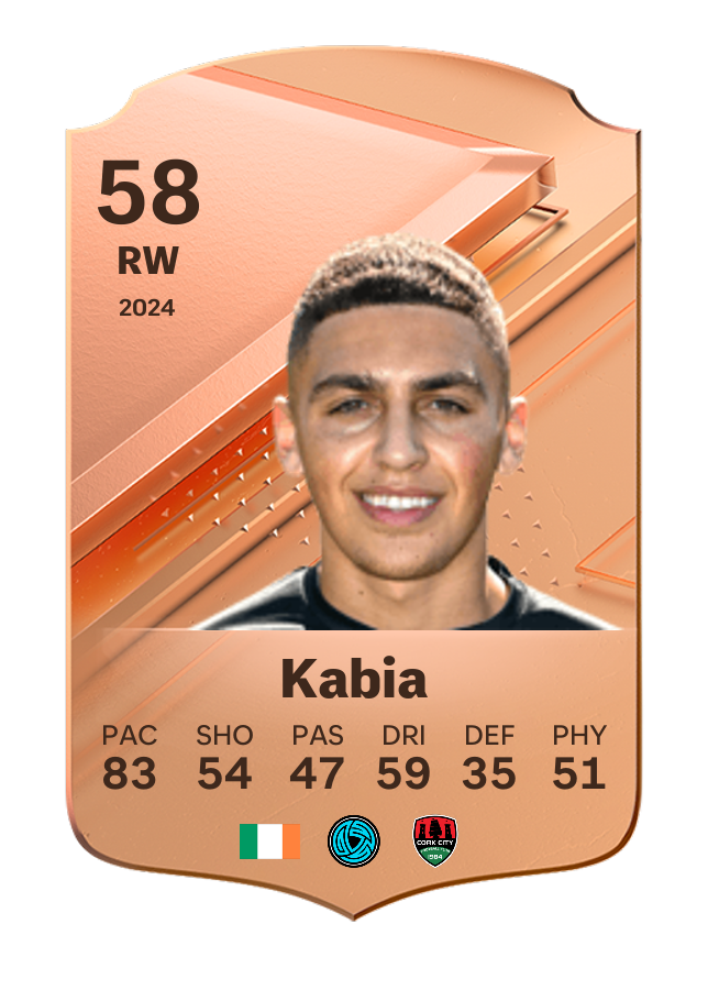 Player card image
