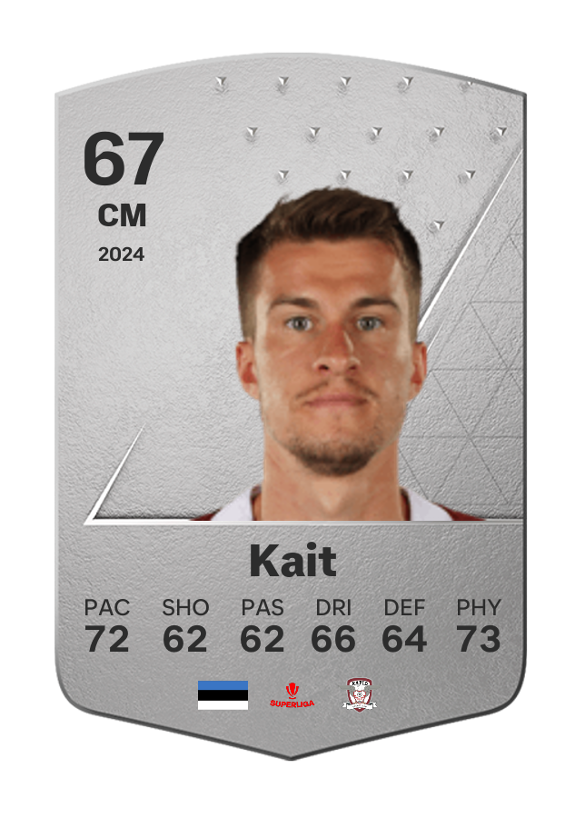 Player card image