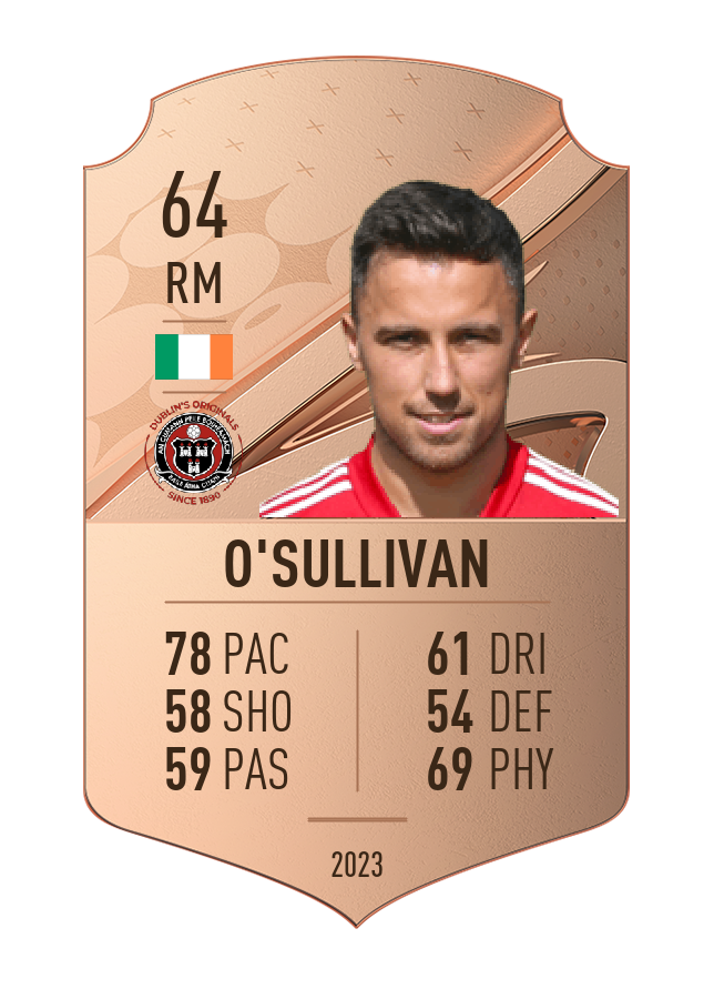 Player card image