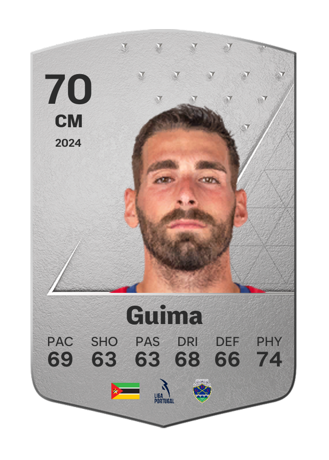 Player card image