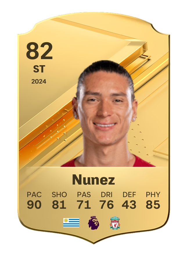 Player card image