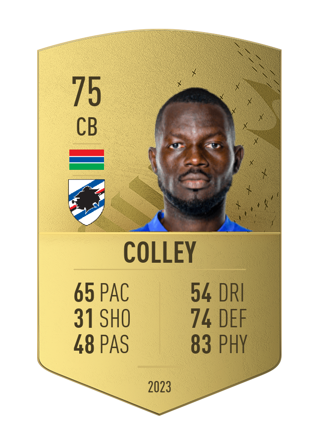 Player card image