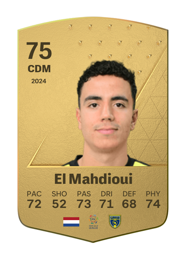Player card image