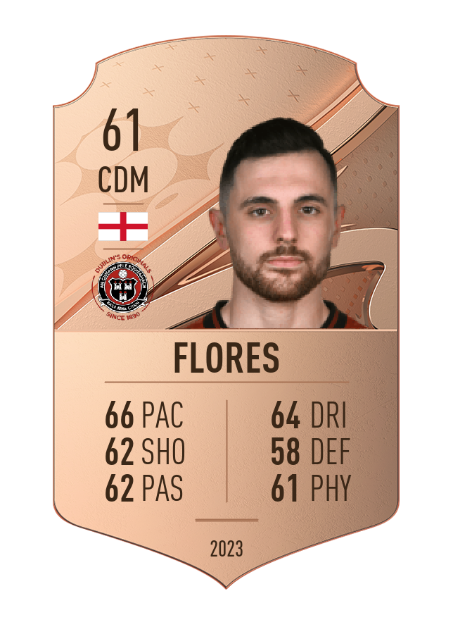 Player card image