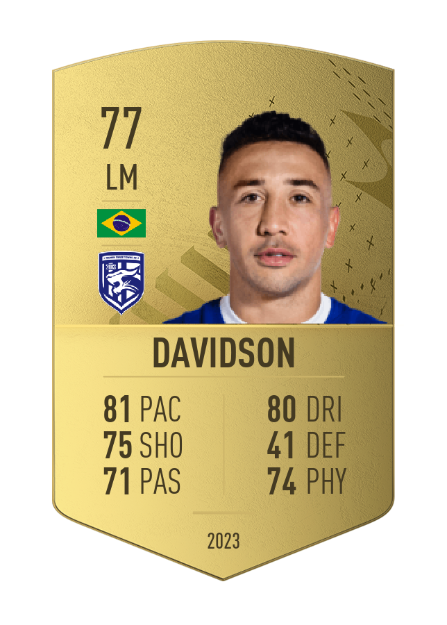 Player card image