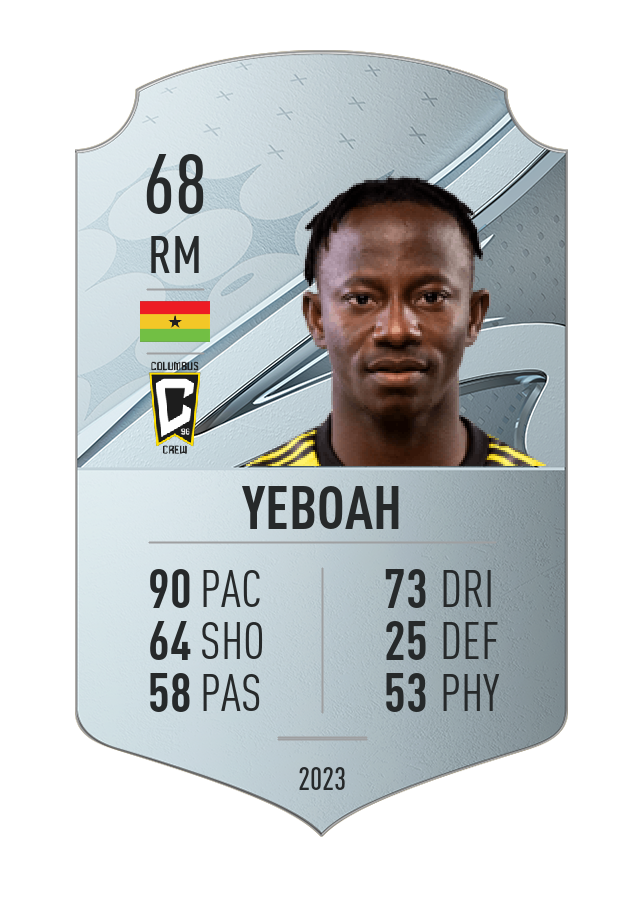 Player card image