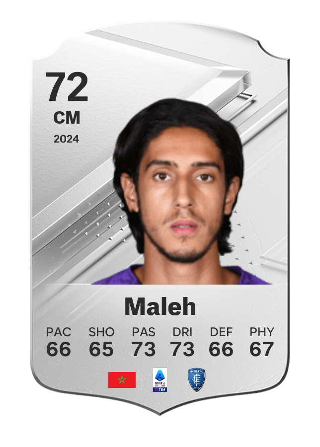 Player card image