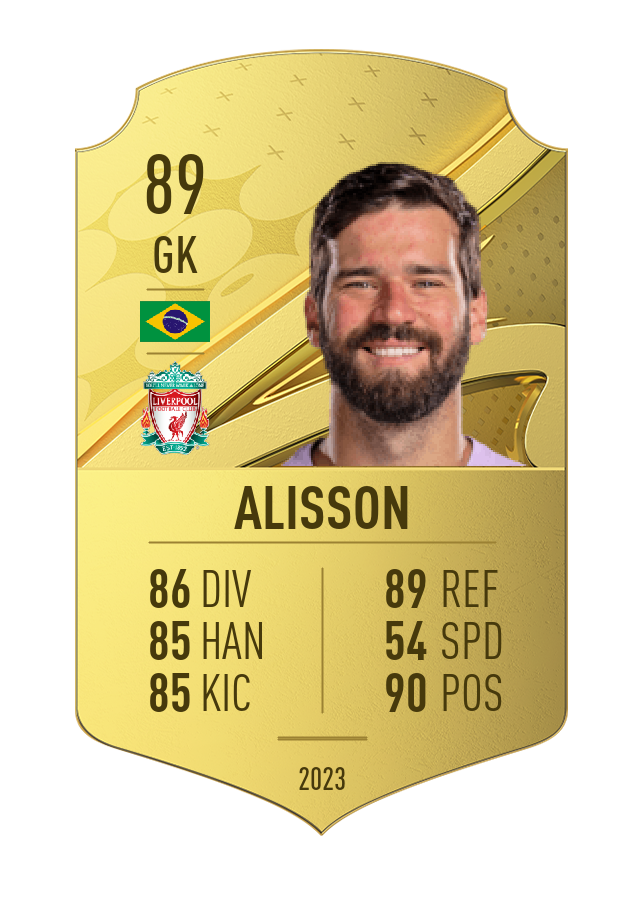 Player card image