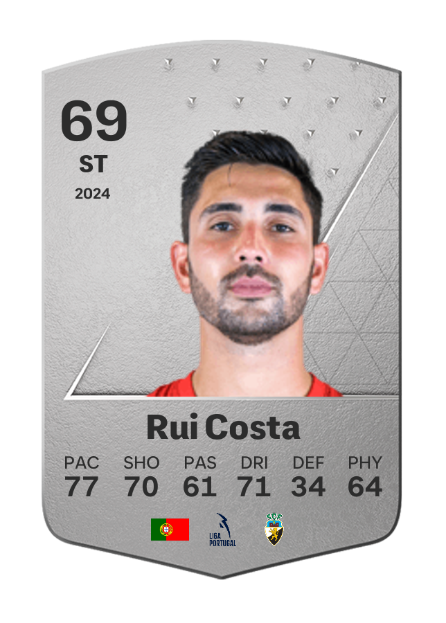 Player card image