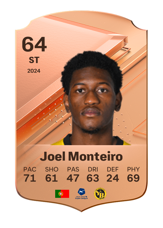Player card image