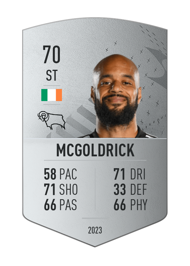Player card image