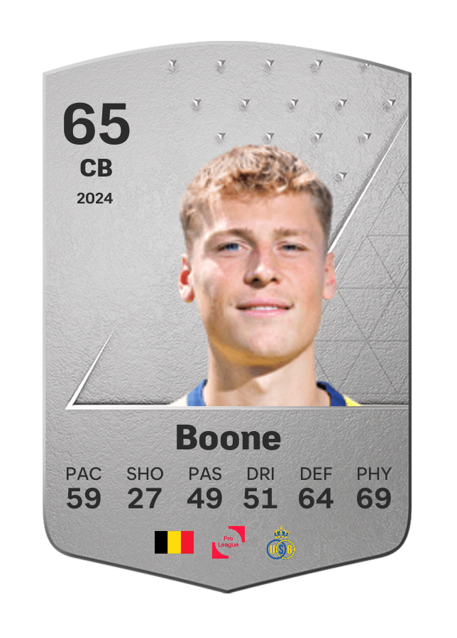 Player card image