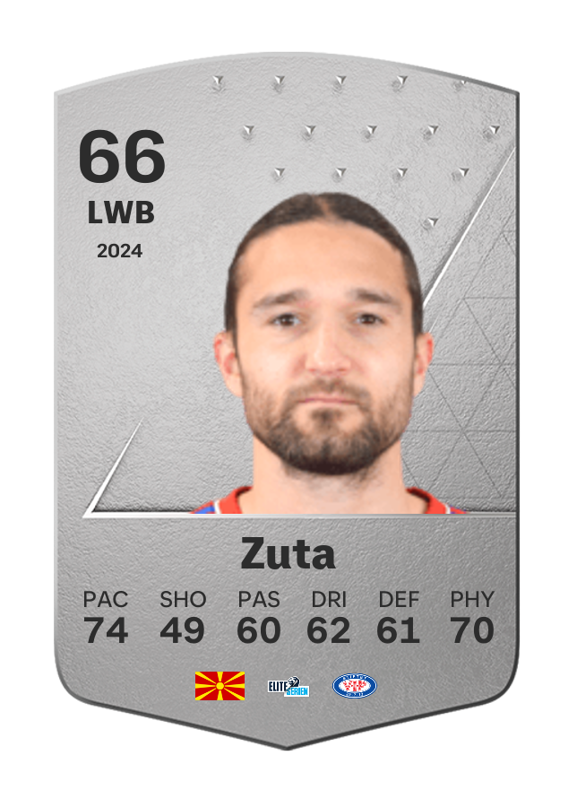 Player card image