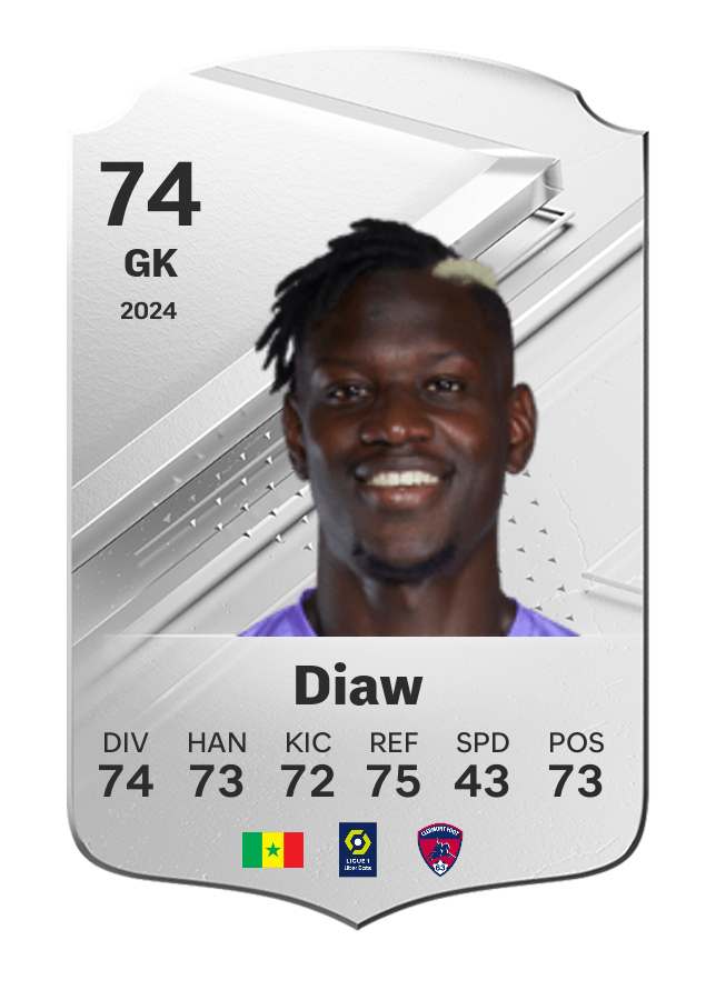 Player card image
