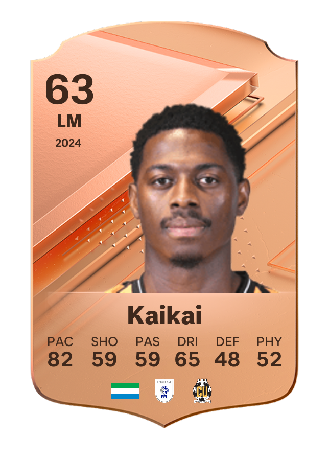 Player card image
