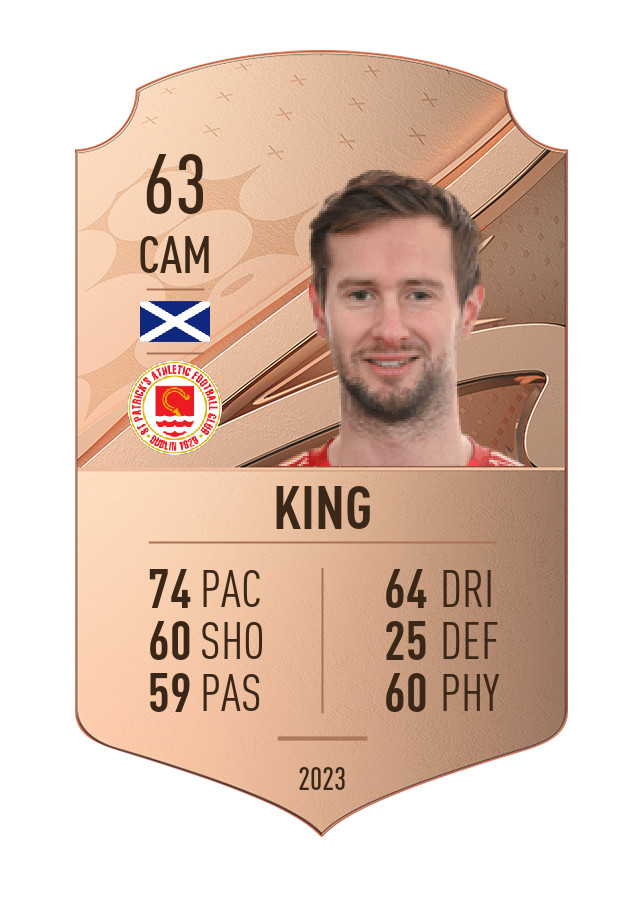 Player card image