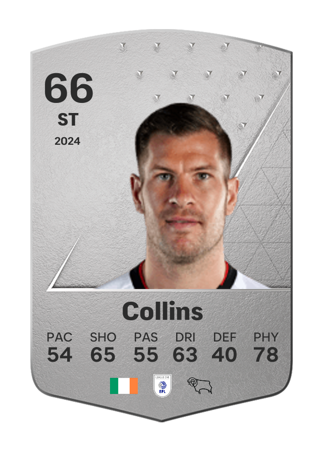 Player card image