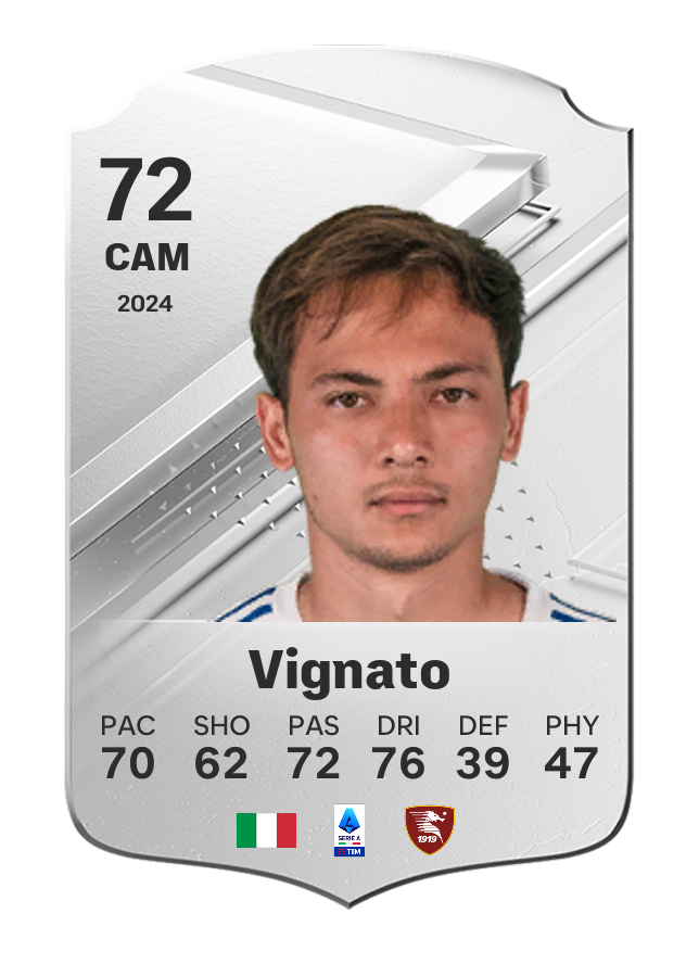 Player card image