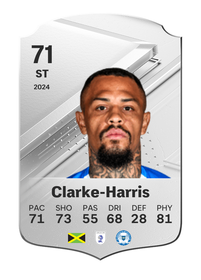 Player card image