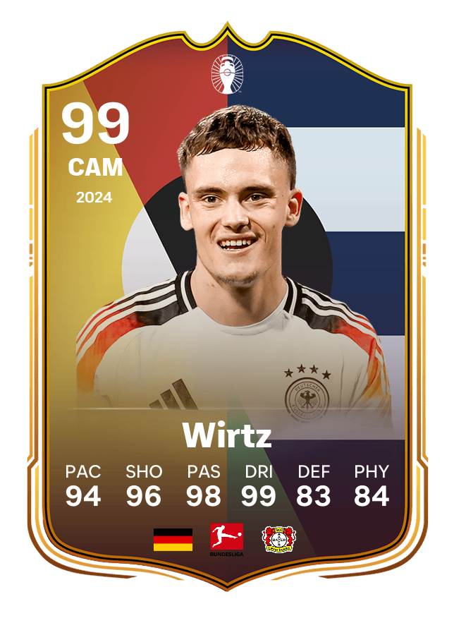 Player card image