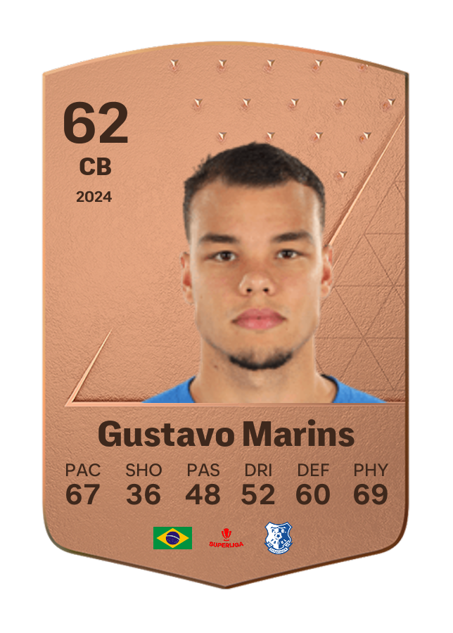 Player card image
