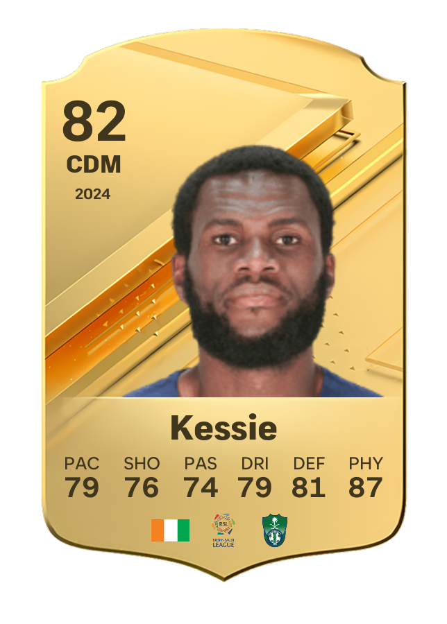 Player card image