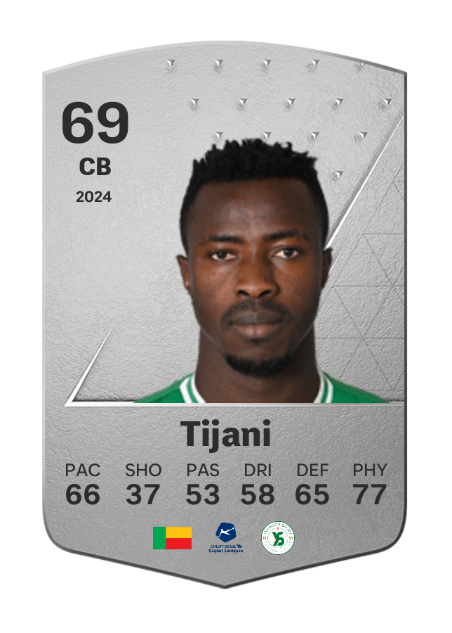 Player card image