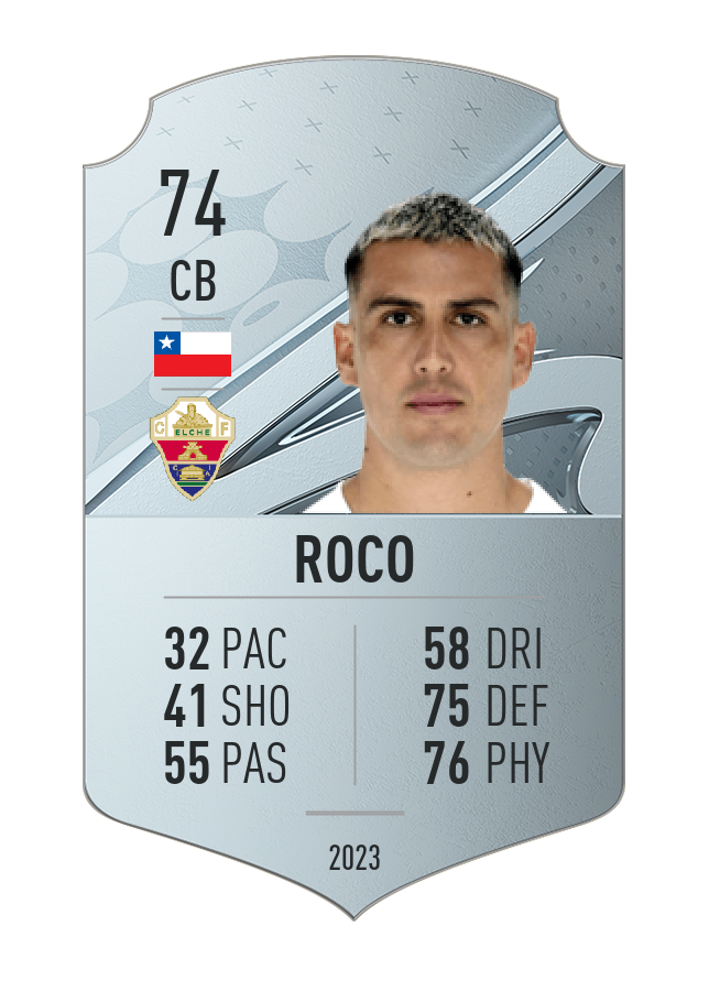 Player card image