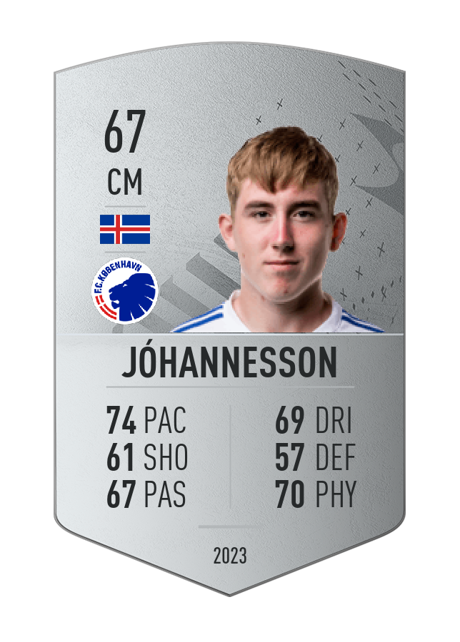 Player card image