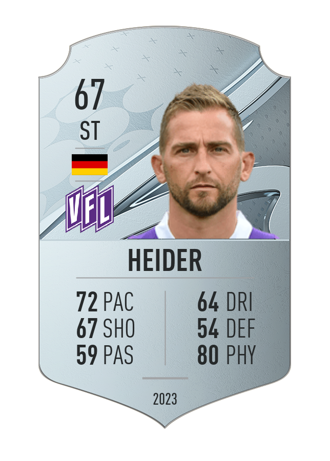 Player card image