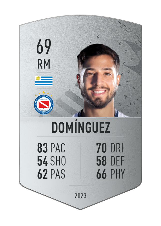 Player card image