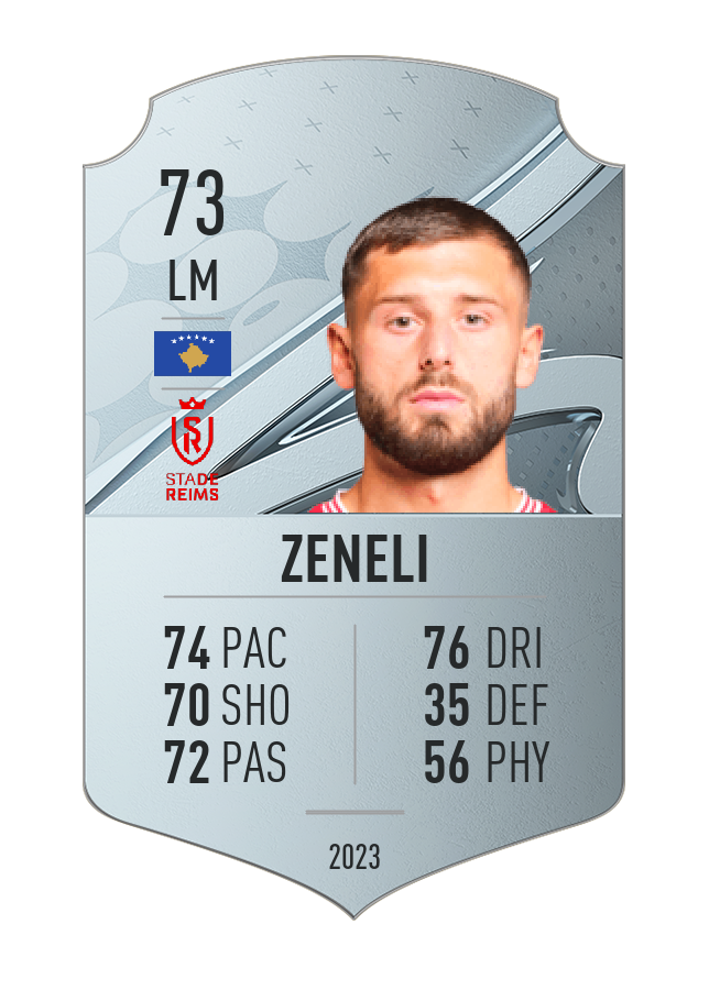 Player card image