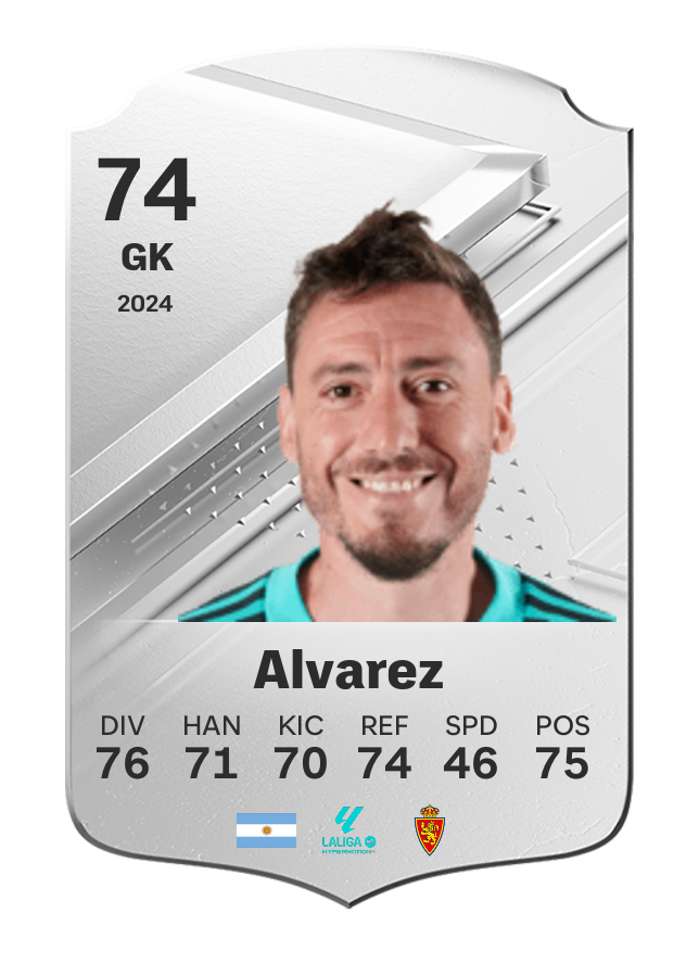 Player card image