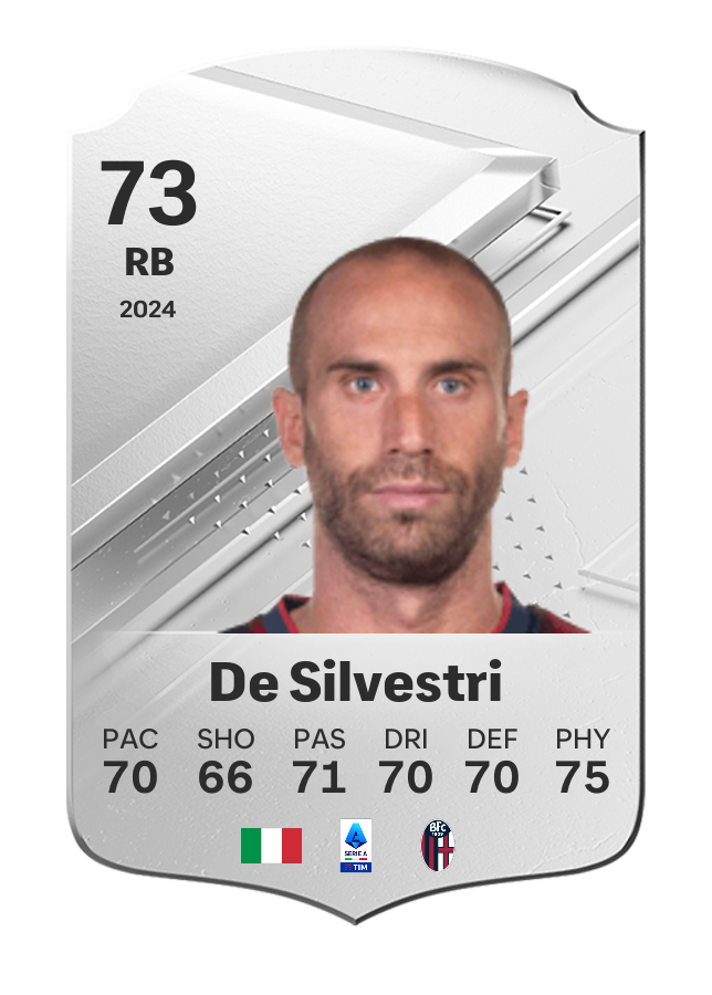 Player card image