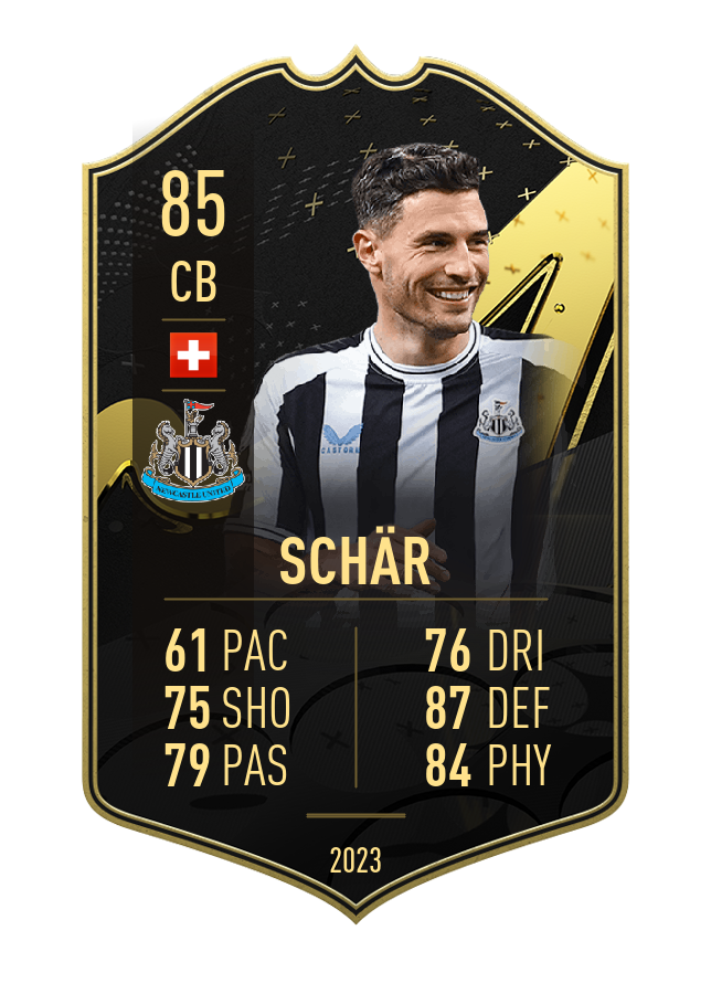 Player card image