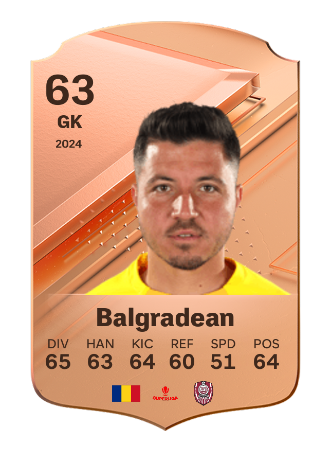 Player card image