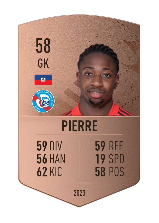 Player card image