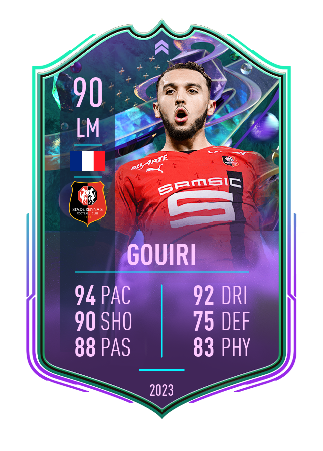 Player card image