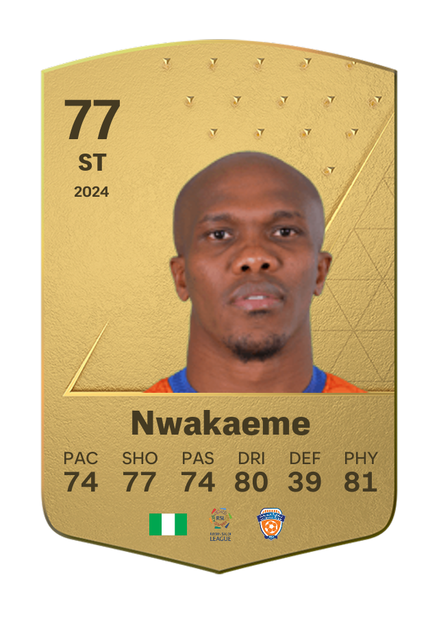 Player card image