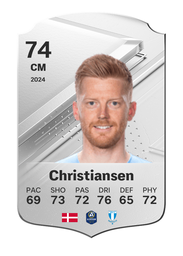 Player card image