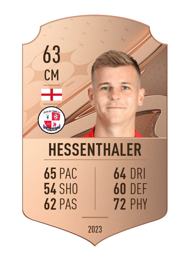 Player card image