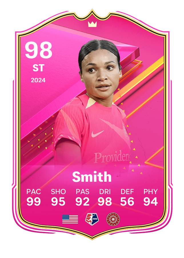 Player card image