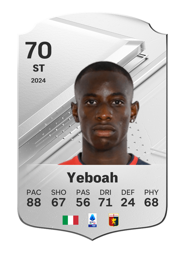 Player card image
